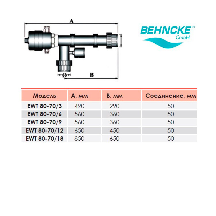 Электронагреватель нерж.сталь Behncke EWT 80-70 9 кВт