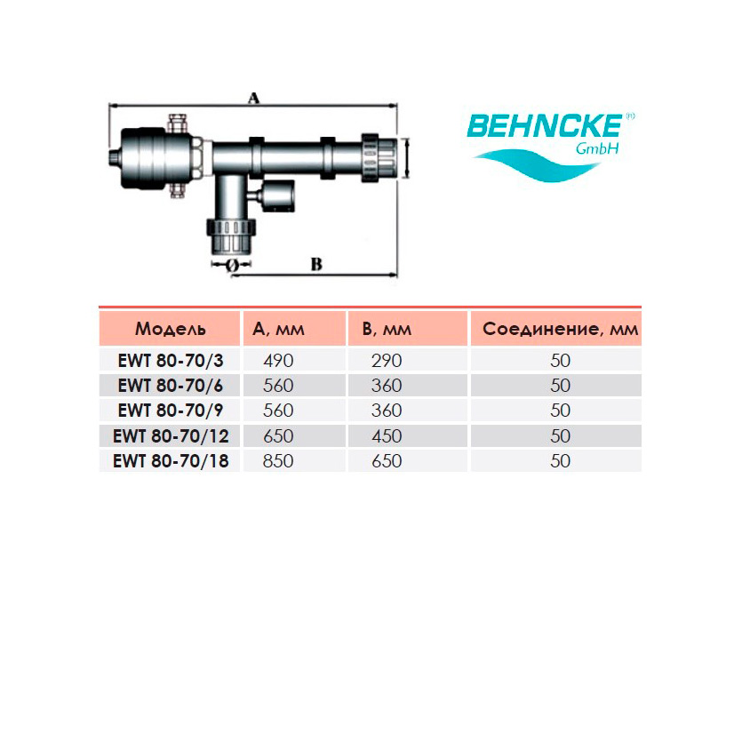 Электронагреватель нерж.сталь Behncke EWT 80-70 6 кВт