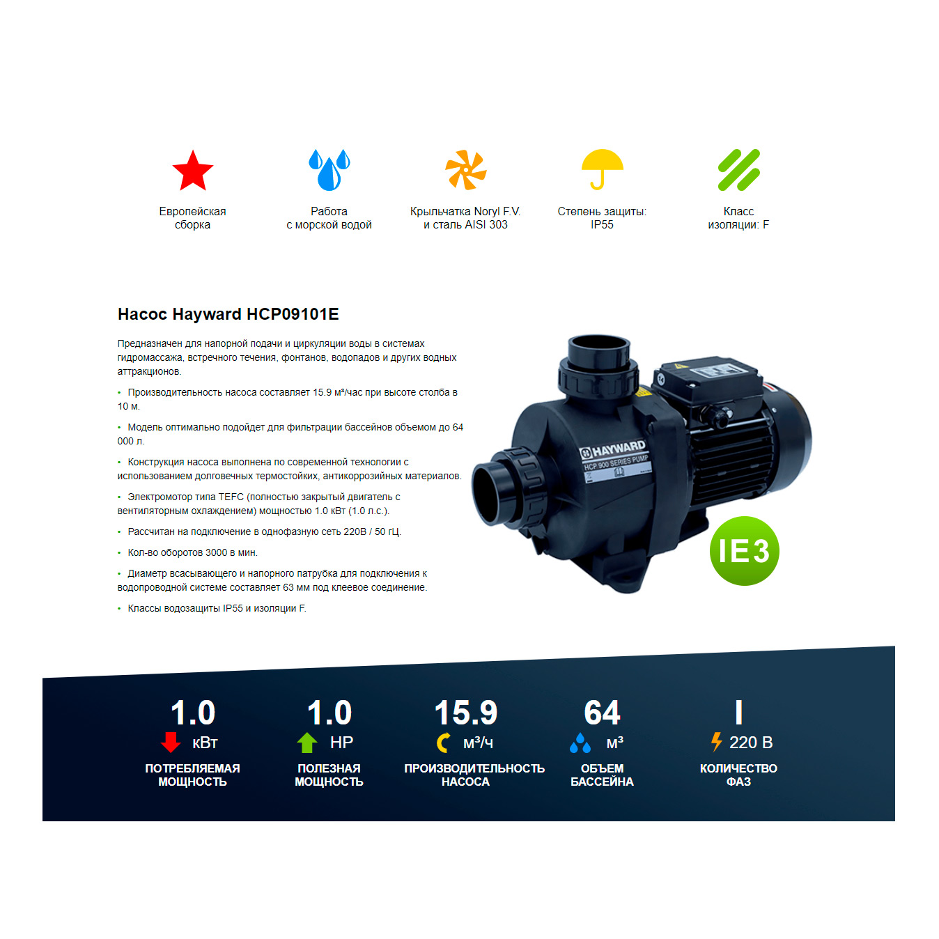 Насос без префильтра Hayward HCP09101E BCD100/KNG100 220В