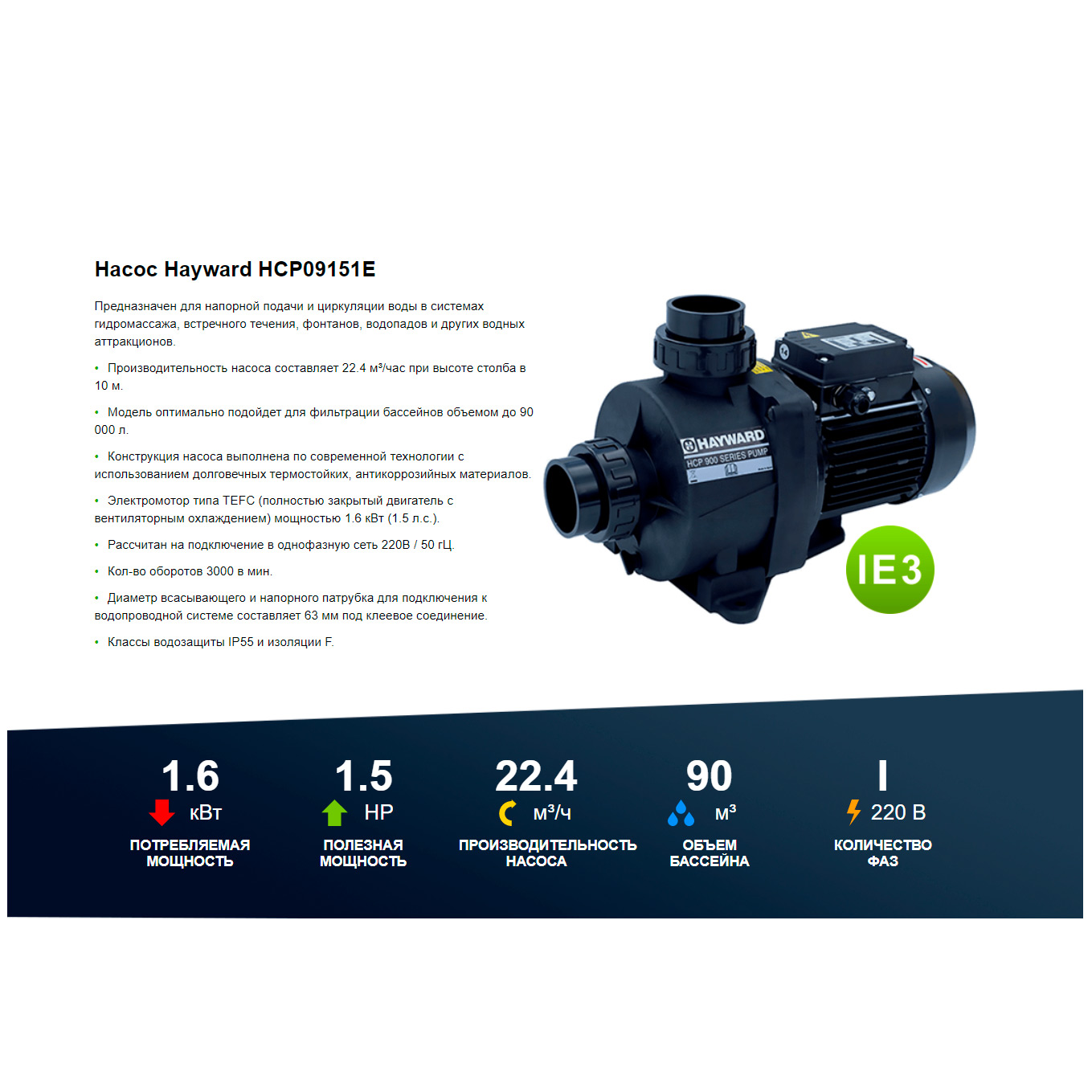 Насос без префильтра Hayward HCP09151E BCD150/KNG150 220В
