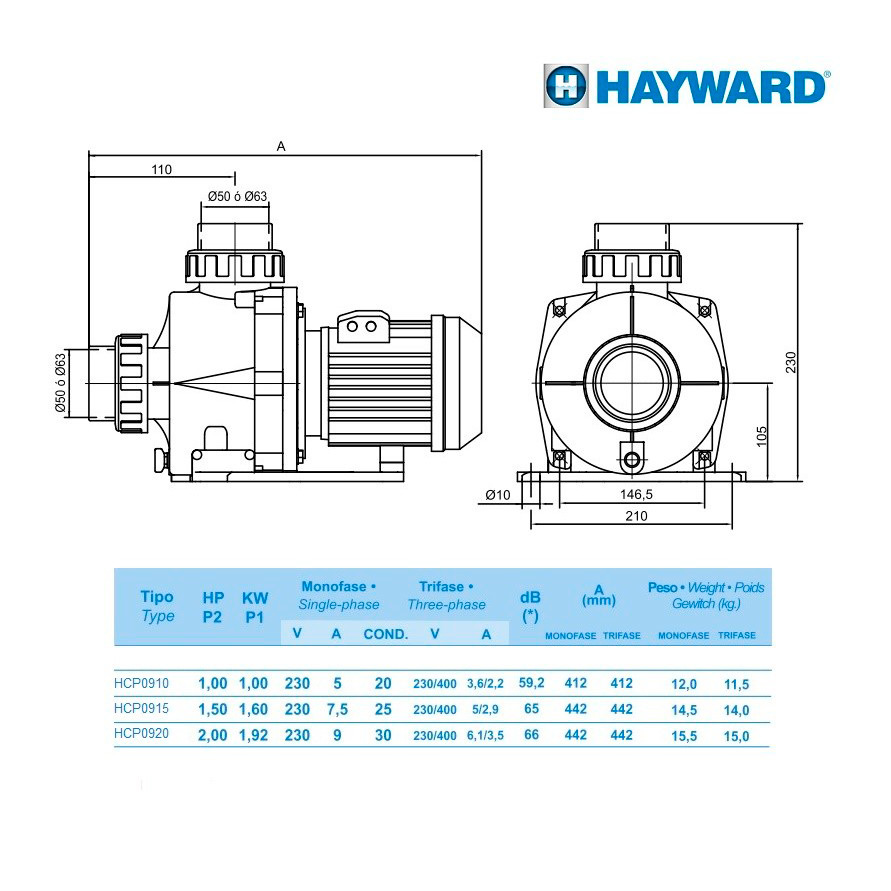Насос без префильтра Hayward HCP09151E BCD150/KNG150 220В