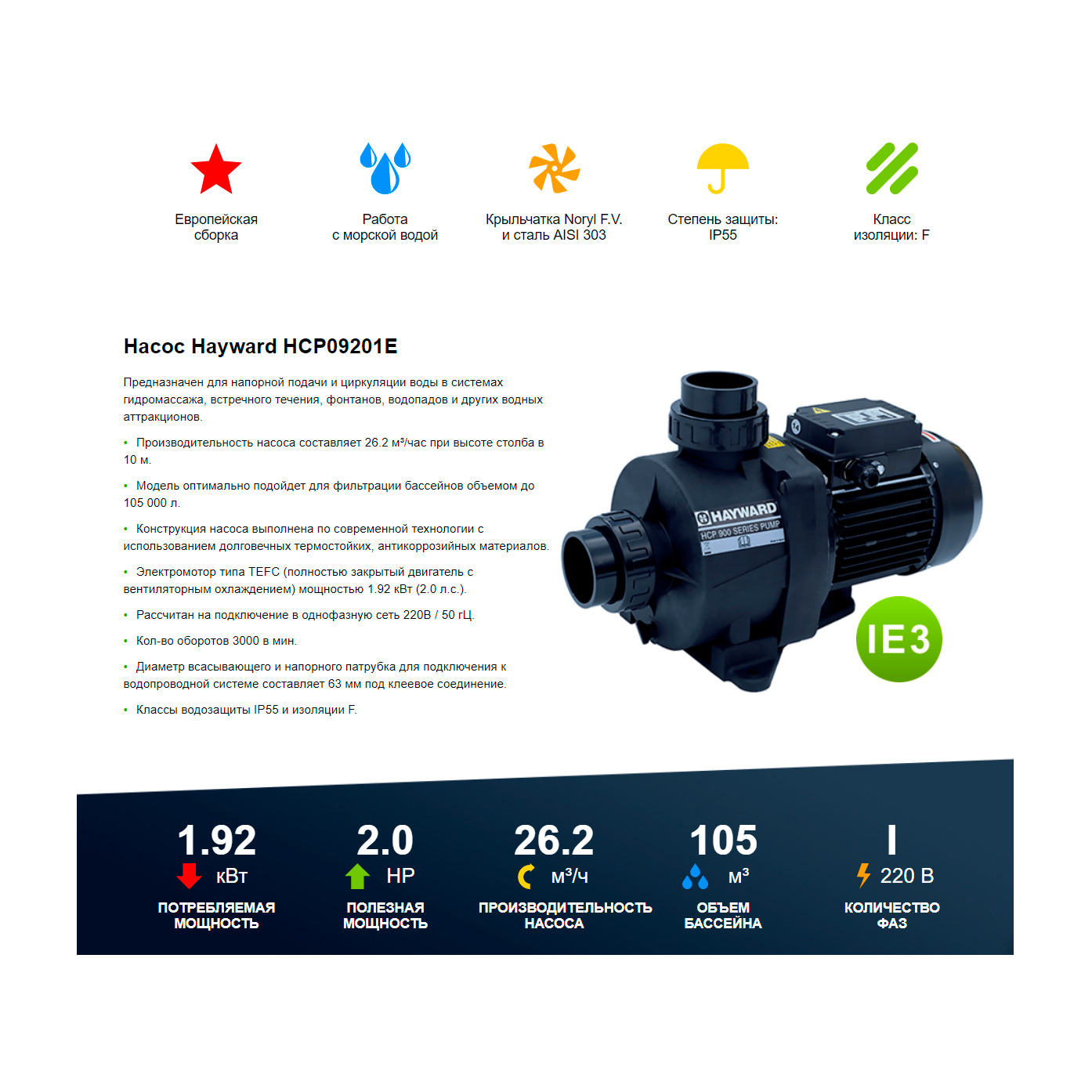 Насос без префильтра Hayward HCP09201E BCD200/KNG200 220В