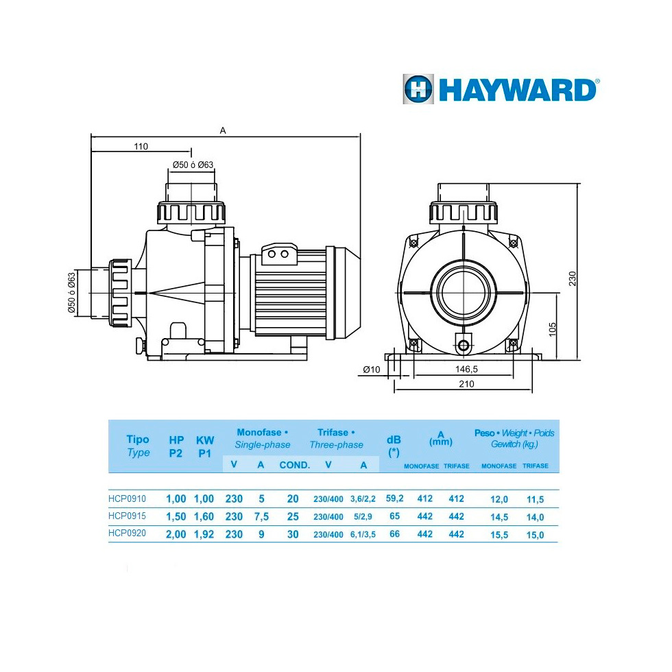 Насос без префильтра Hayward HCP09201E BCD200/KNG200 220В