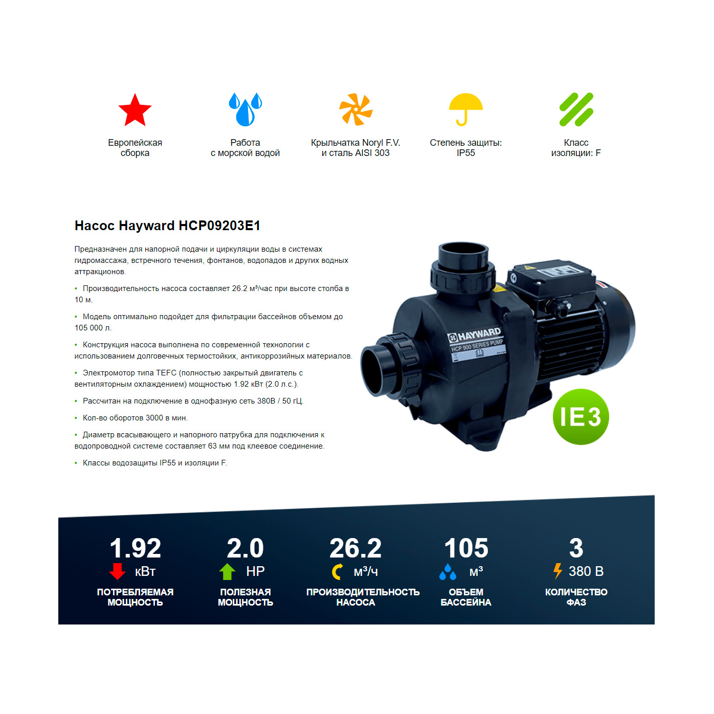 Насос без префильтра Hayward HCP09203E1 BCD200/KNG200 380В