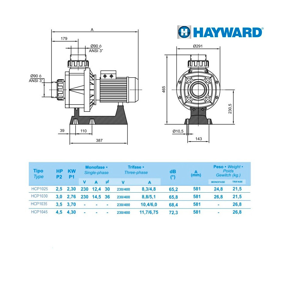 Насос без префильтра Hayward HCP10353E1 BC350/KA350 380В