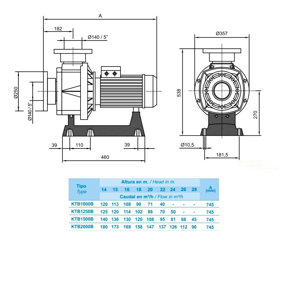 Насос без префильтра Hayward HCP111003E1 BC1000