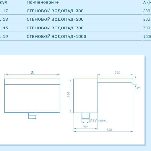 Водопад стеновой Акватехника 700