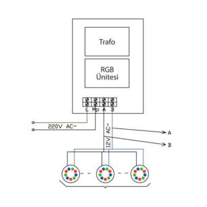 Блок управления RGB до 2-6 LED-светильников RKP005