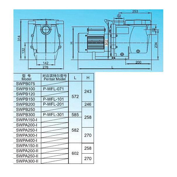 Насос с префильтром Aquaviva LX SWPB200M/T (220B/380B)