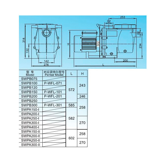 Насос с префильтром Aquaviva LX SWPB300M/T (220B/380B)