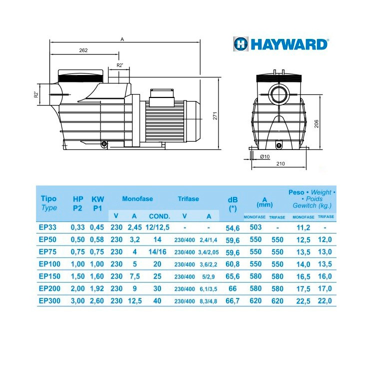 Насос с префильтром Hayward SP2510XE161 EP100 220В