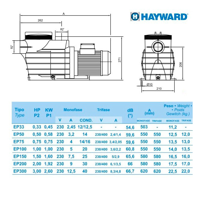 Насос с префильтром Hayward SP2530XE301 EP300 220В