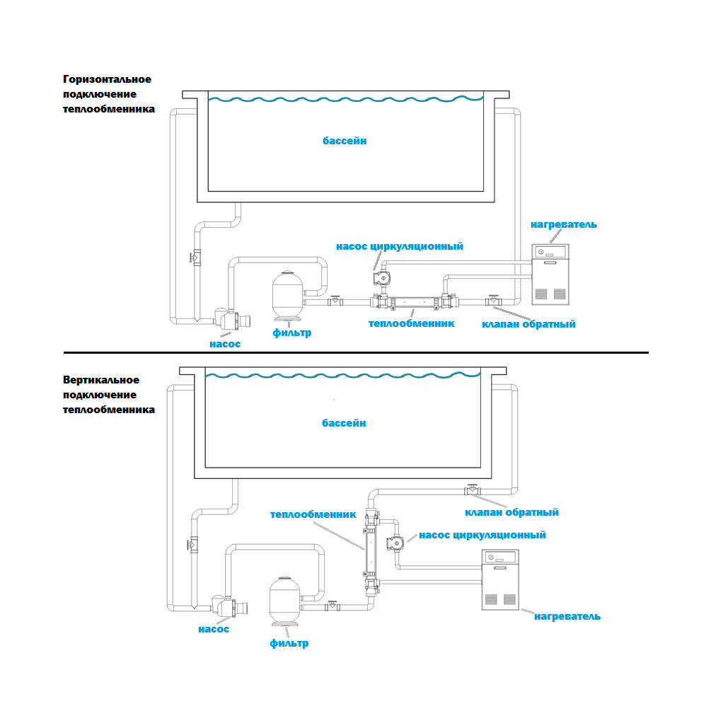 Теплообменник Elecro G2 HE 49 кВт Titan