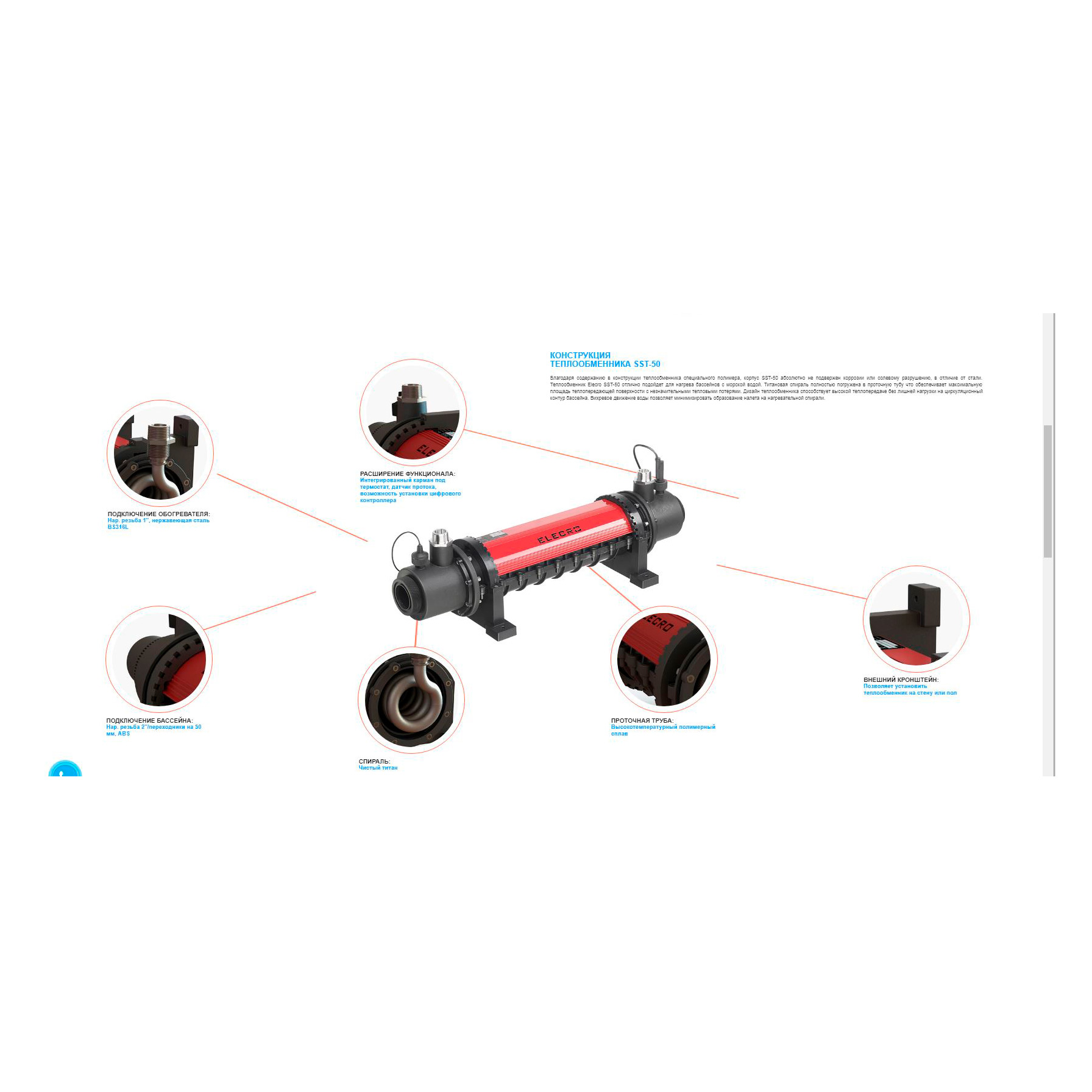 Теплообменник трубчатый Elecro SST-95 95 кВт