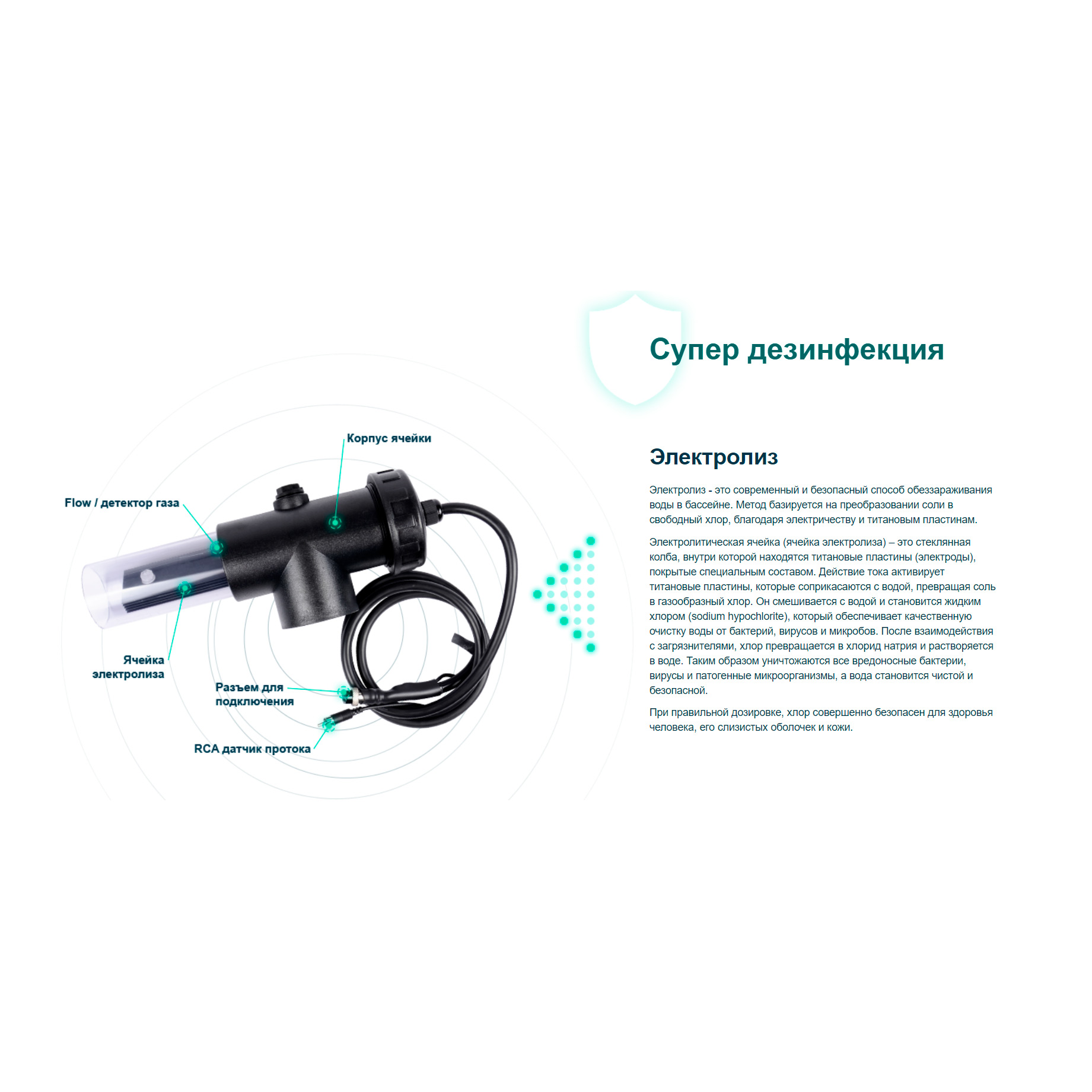 Хлоргенератор Hayward AquaRite LTO 33 гр/час