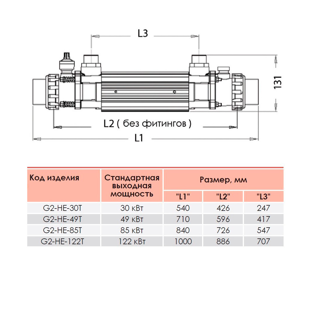 Теплообменник Elecro G2I HE 122 кВт Incoloy