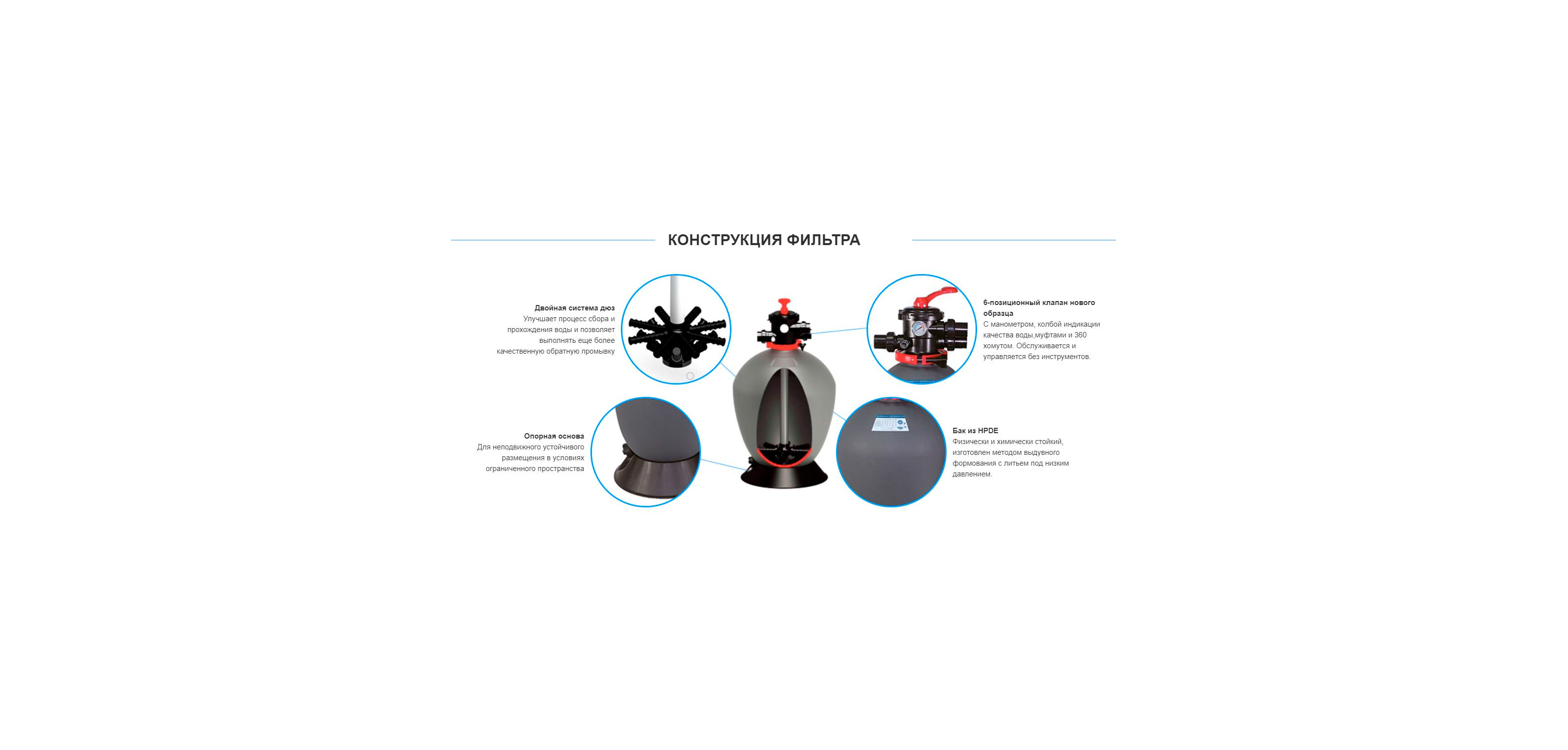 Фильтр песочный Aquaviva T450 Volumetric