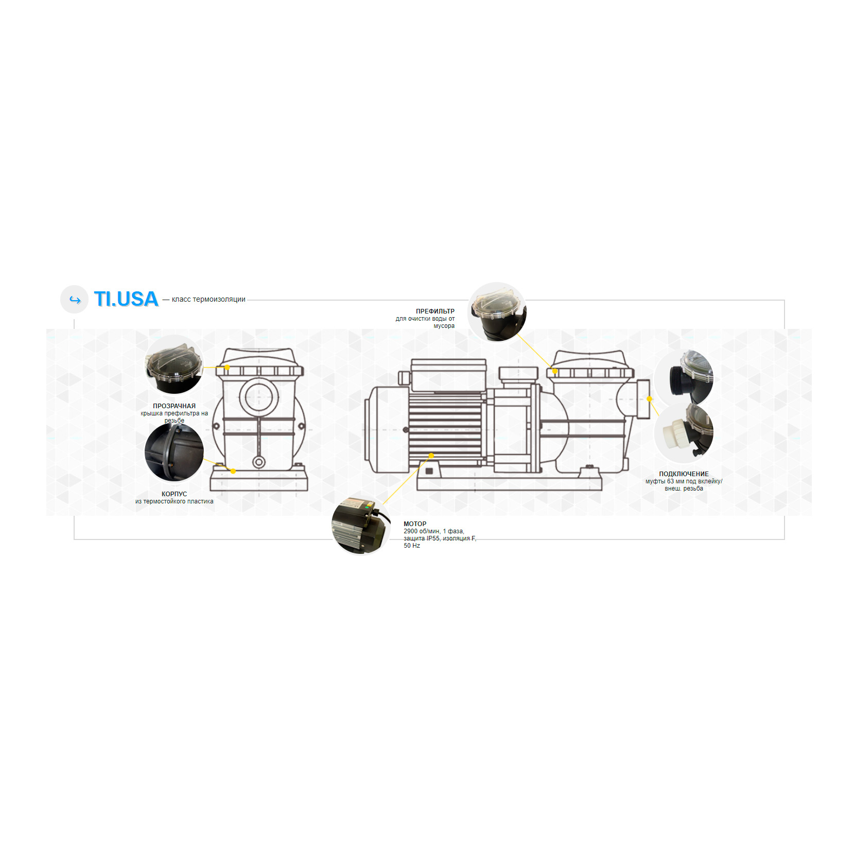 Насос с префильтром Aquaviva LX STP150M 220В