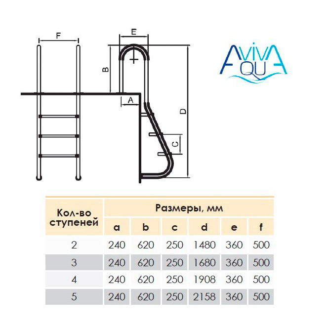 Лестница для бассейна Aquaviva 2 ступени MUS-215