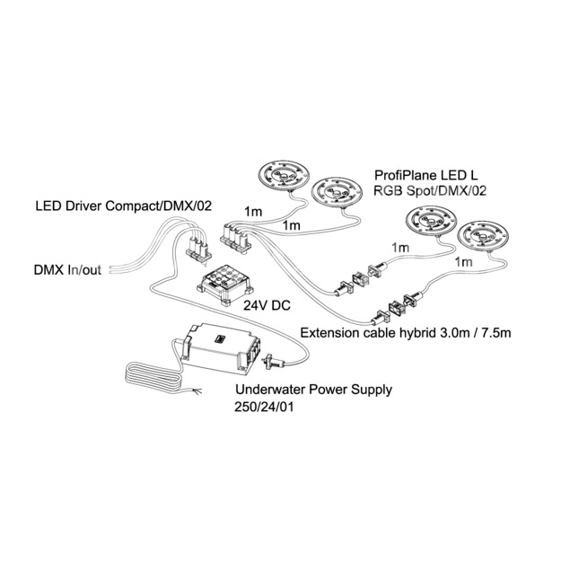 Светильник OASE ProfiPlane LED L RGB Spot /DMX/02
