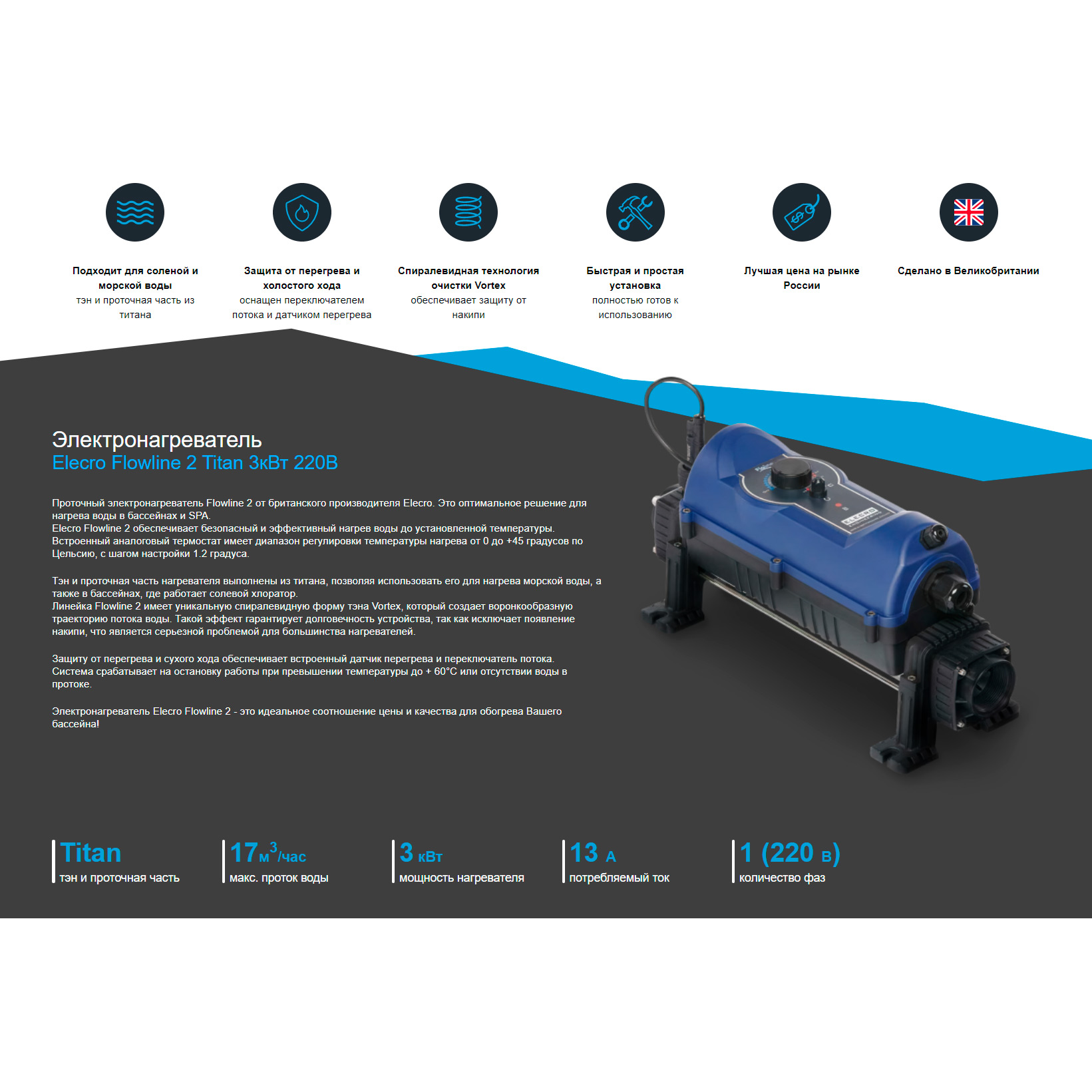 Электронагреватель Elecro FL2-1-3 3кВт 220В Titan