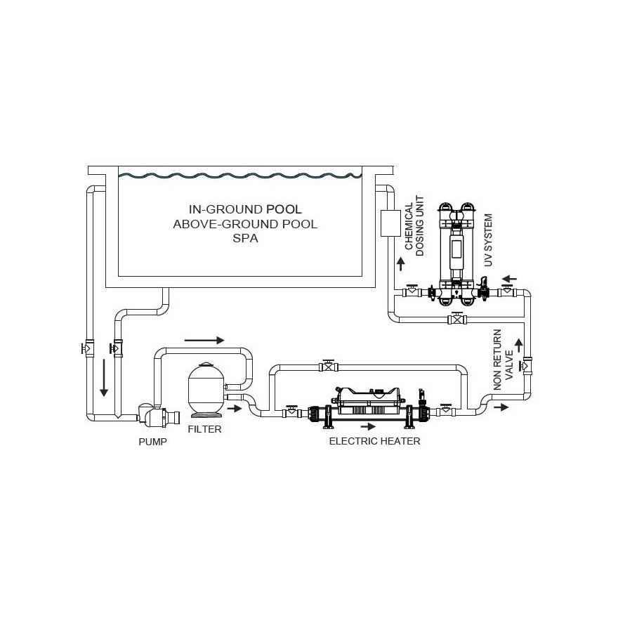 Электронагреватель Elecro FL2-3-18 18кВт 380В Titan