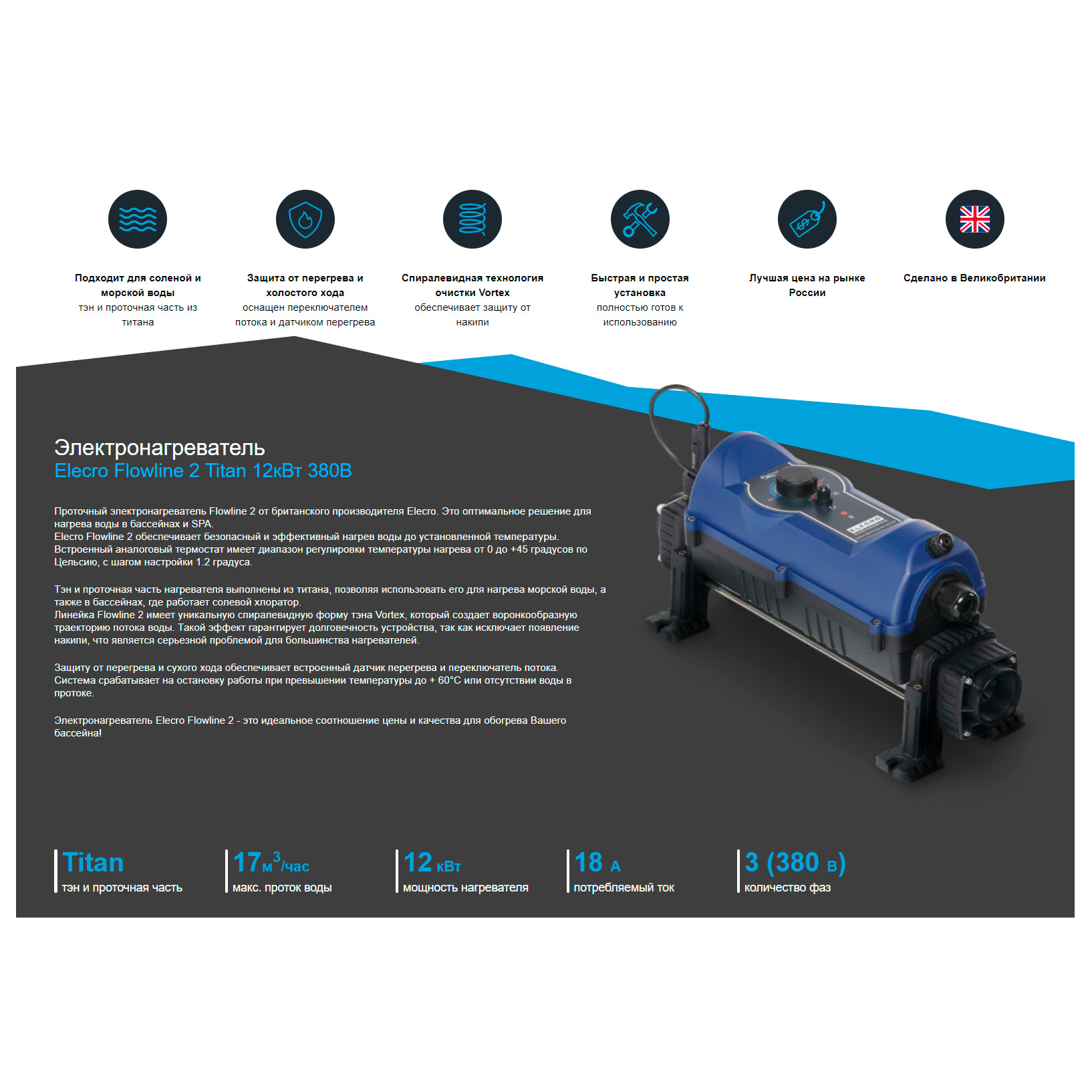 Электронагреватель Elecro FL2-3-12 12кВт 380В Titan