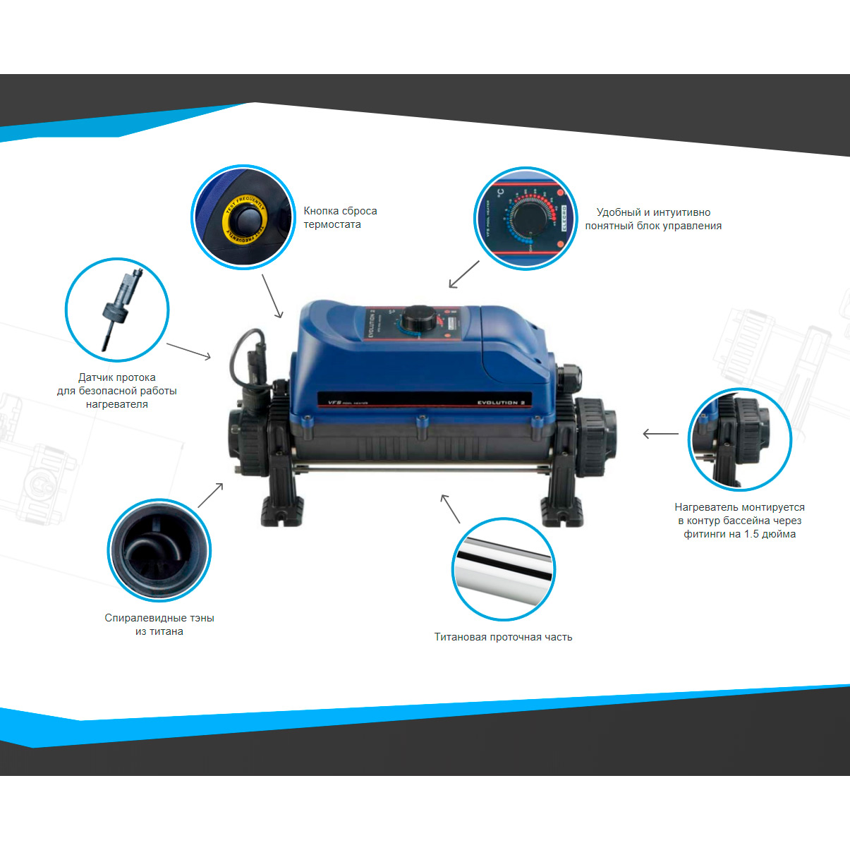 Электронагреватель Elecro Evolution 2-v-9 9кВт 220/380В Titan