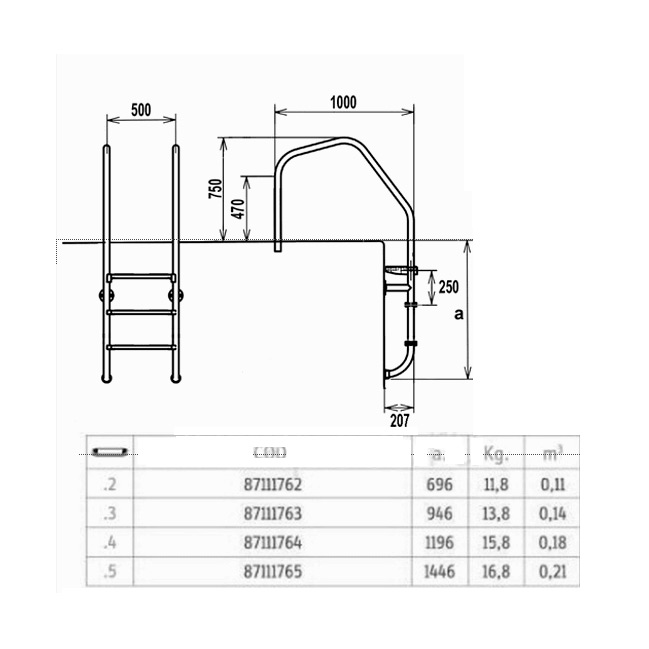 Лестница для бассейна Flexinox 3 ступени SPECIAL OVERFLOW AISI-316