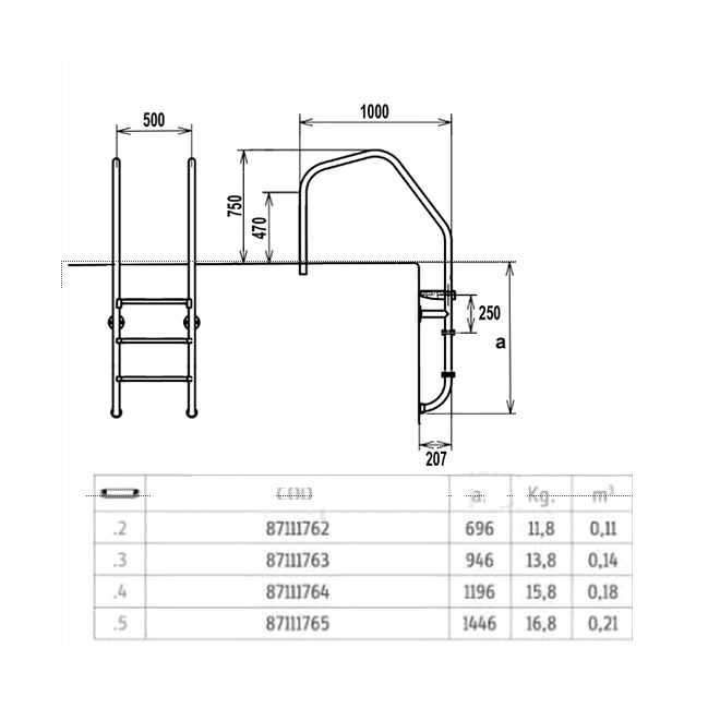 Лестница для бассейна Flexinox 4 ступени SPECIAL OVERFLOW AISI-316