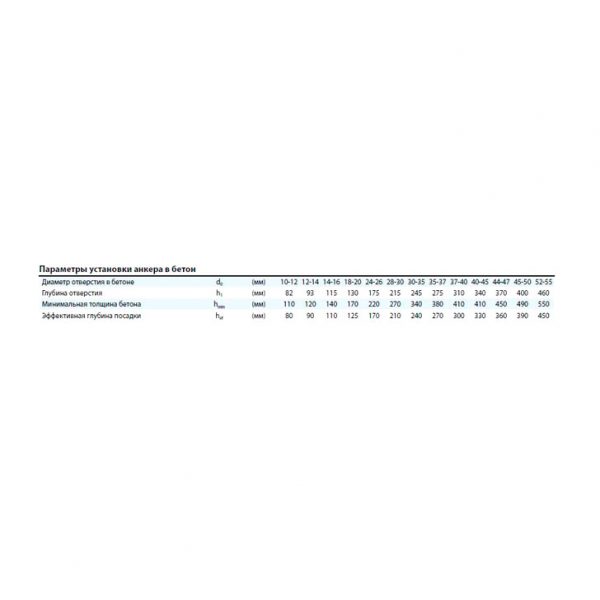 Картридж MKT VME 385 (один смеситель) 28255508