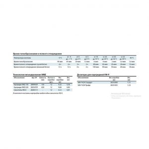 Картридж MKT VMZ 420 (два смесителя) 28254701