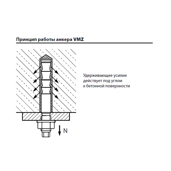Картридж MKT VMZ 420 (два смесителя) 28254701