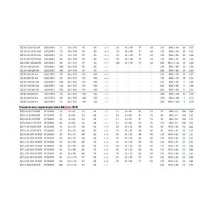 Клиновой анкер MKT BZ plus 16-160/280 нерж. А4 02553001