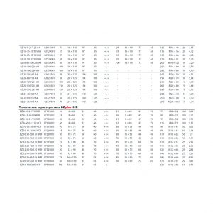 Клиновой анкер MKT BZ plus 16-5-25/125 нерж. А4 02515001