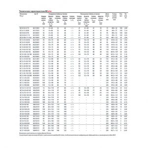 Клиновой анкер MKT BZ plus 20-100/235 оц. 06630101