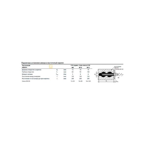 Резьбовая шпилька MKT V-A 10-30/130 A4 нерж. 21203501