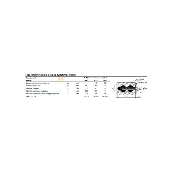 Резьбовая шпилька MKT V-A 16-20/165 fvz горячеоц. 21507201