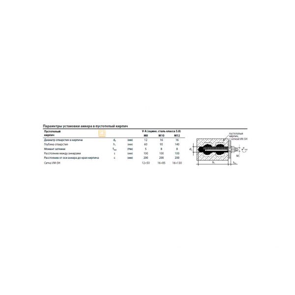 Резьбовая шпилька MKT V-A 16-155/300 оц. 21521101