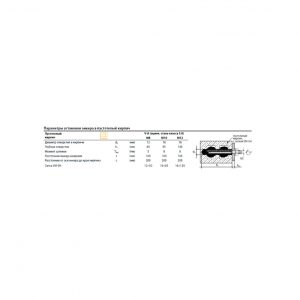 Резьбовая шпилька MKT V-A 20-60/260 оц. 21617101