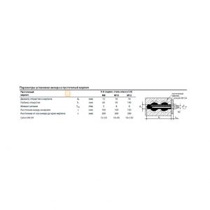 Резьбовая шпилька MKT V-A 20-60/260 fvz горячеоц. 21617201