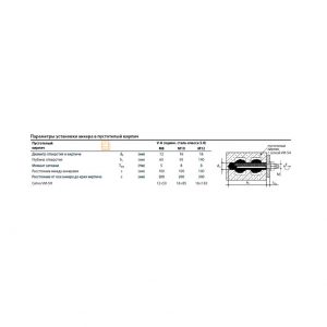 Резьбовая шпилька MKT V-A 24-55/300 A4 нерж. 21721501