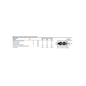 Резьбовая шпилька MKT V-A 30-70/380 оц. 21829101
