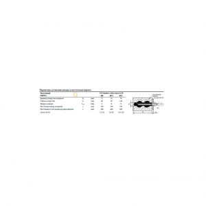 Резьбовая шпилька MKT V-A 30-70/380 A4 нерж. 21829501
