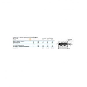 Резьбовая шпилька MKT V-A 8-20/110 A4 нерж. 21101501