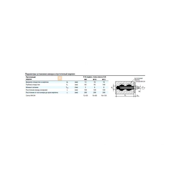 Резьбовая шпилька MKT V-A 8-20/110 A4 нерж. 21101501