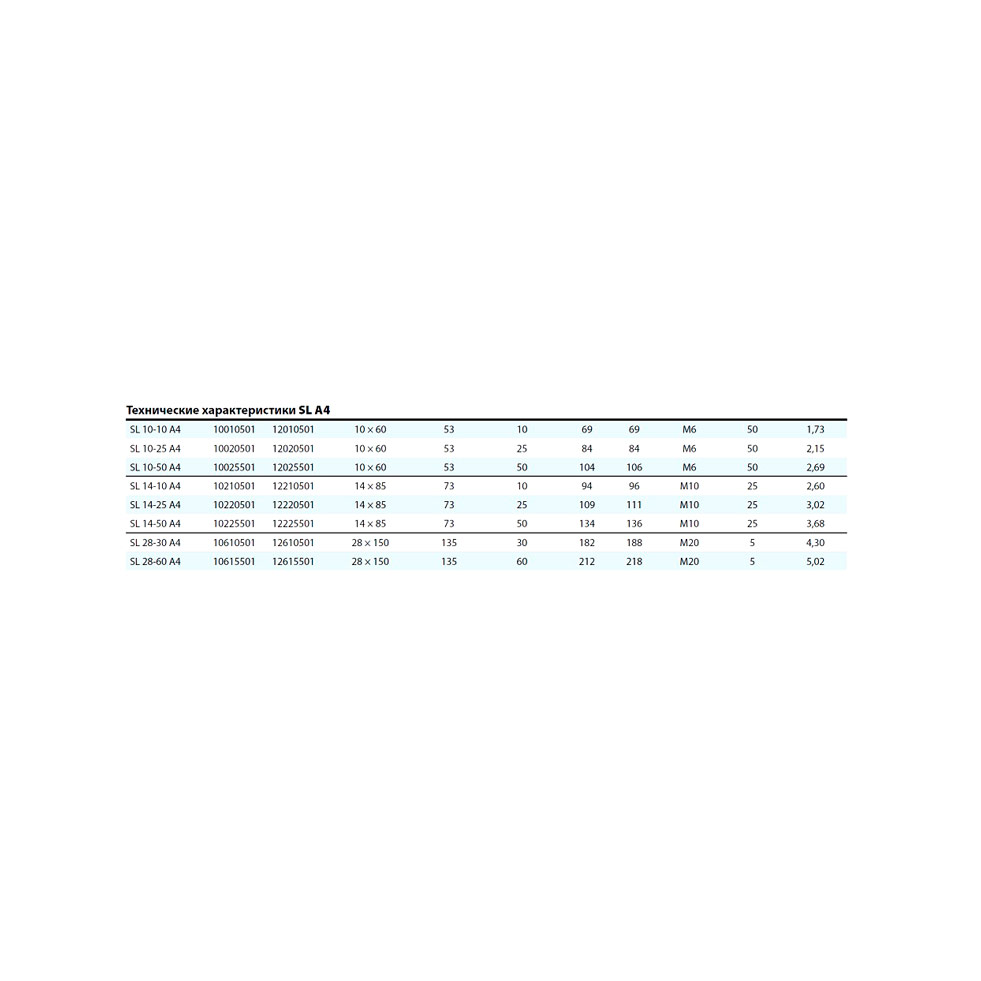 Анкер для высоких нагрузок MKT SL-B 28/30 М20 L=188 нерж. A4 12610501