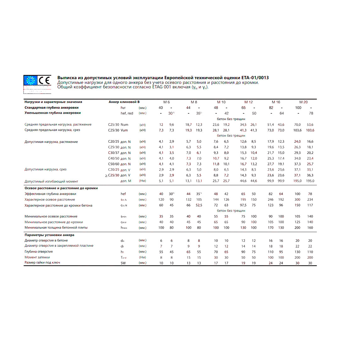 Шуруп по бетону MKT BSZ-SU 8x80 оц. 58132501