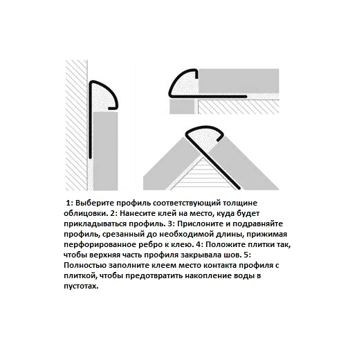 Раскладка для плитки из нержавеющей стали GLOBAL ROUND ST GBROPS 08