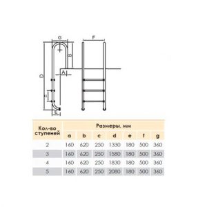 Лестница HIDROTERMAL CLASSIC 400 MU415-SR анти-слип (НТ)